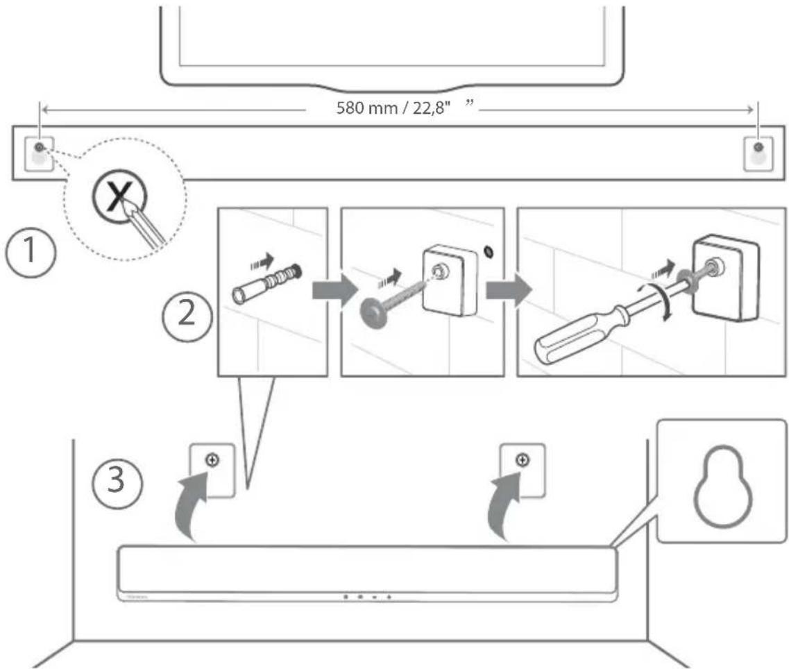 HISENSE MH6TL4TB - Poznámka: - 2