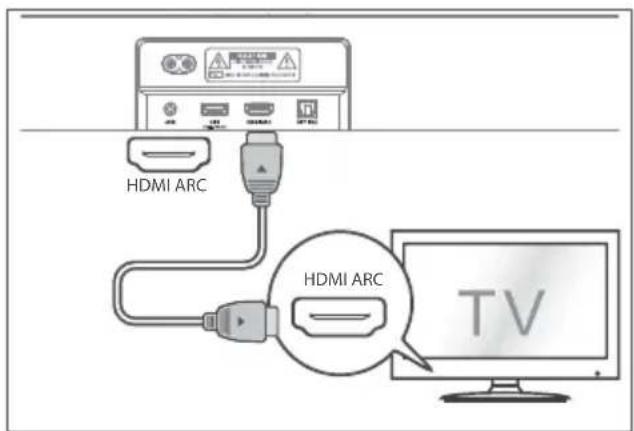 HISENSE MH6TL4TB - Utilizar a tomada HDMI ARC - 1