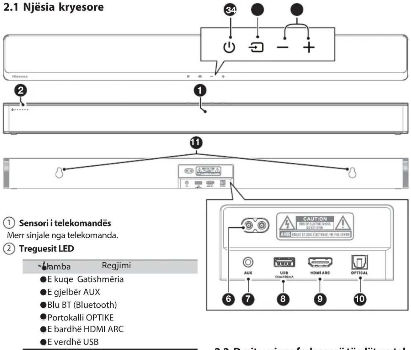 HISENSE MH6TL4TB - Njësia kryesore - 1