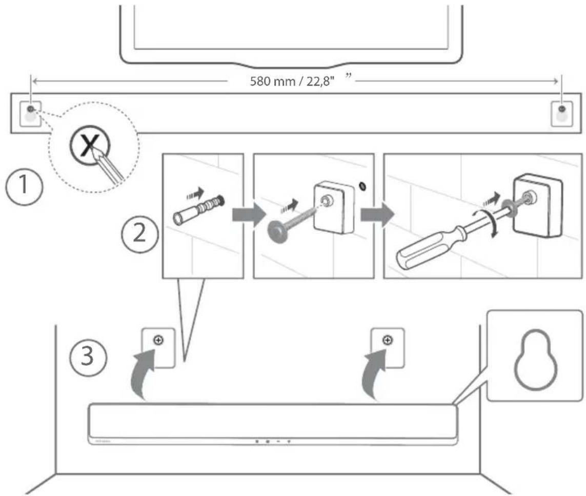 HISENSE MH6TL4TB - Uwaga: - 2