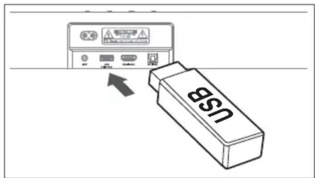 HISENSE MH6TL4TB - Používanie USB - 1