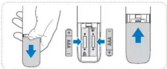 HISENSE MH6TL4TB - Substituir as pilhas do controlo remoto - 1