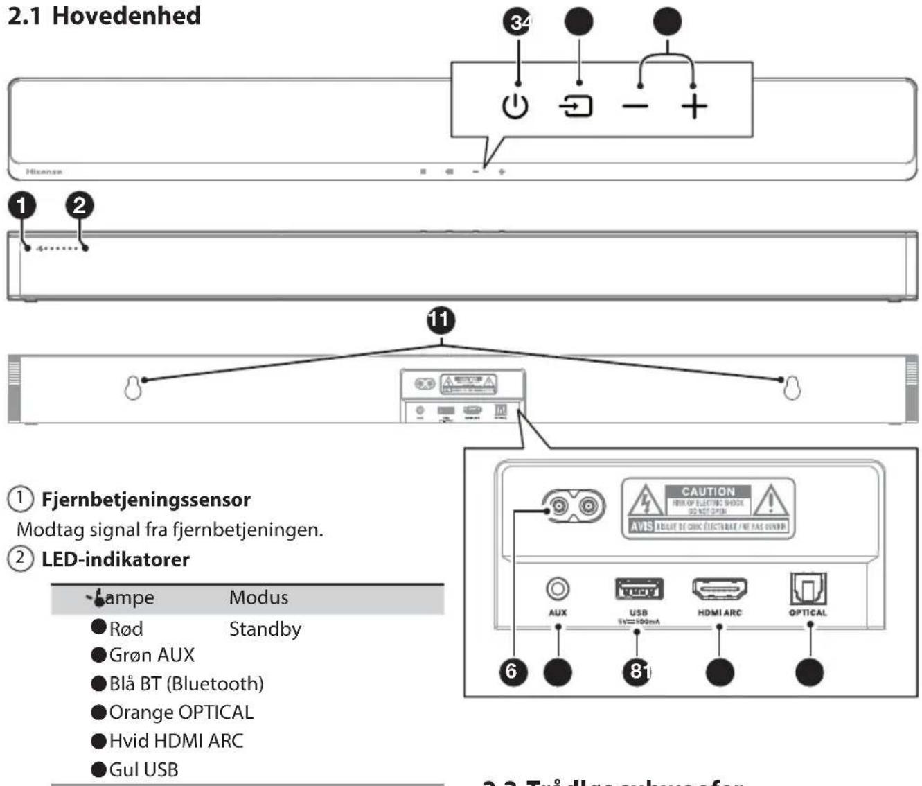HISENSE MH6TL4TB - Hovedenhed - 1