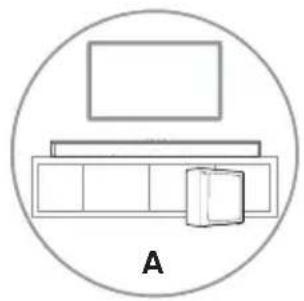 HISENSE MH6TL4TB - Opomba: - 1