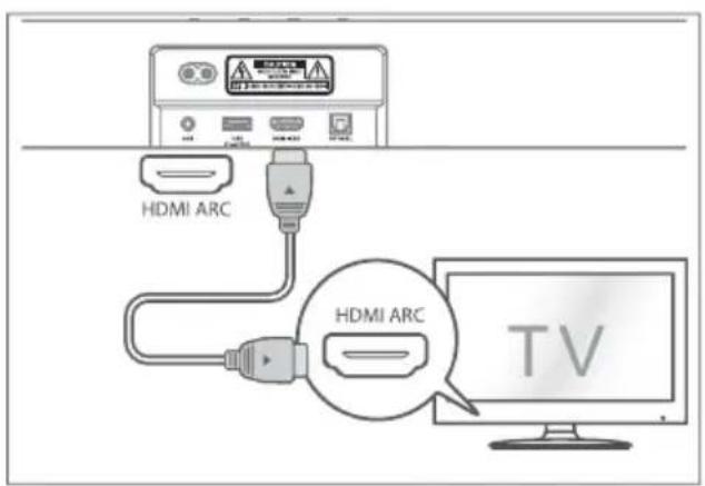 HISENSE MH6TL4TB - Χρήση της υποδοχής HDMI ARC - 1