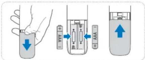 HISENSE MH6TL4TB - Batterien der Fernbedienung austauschen - 1