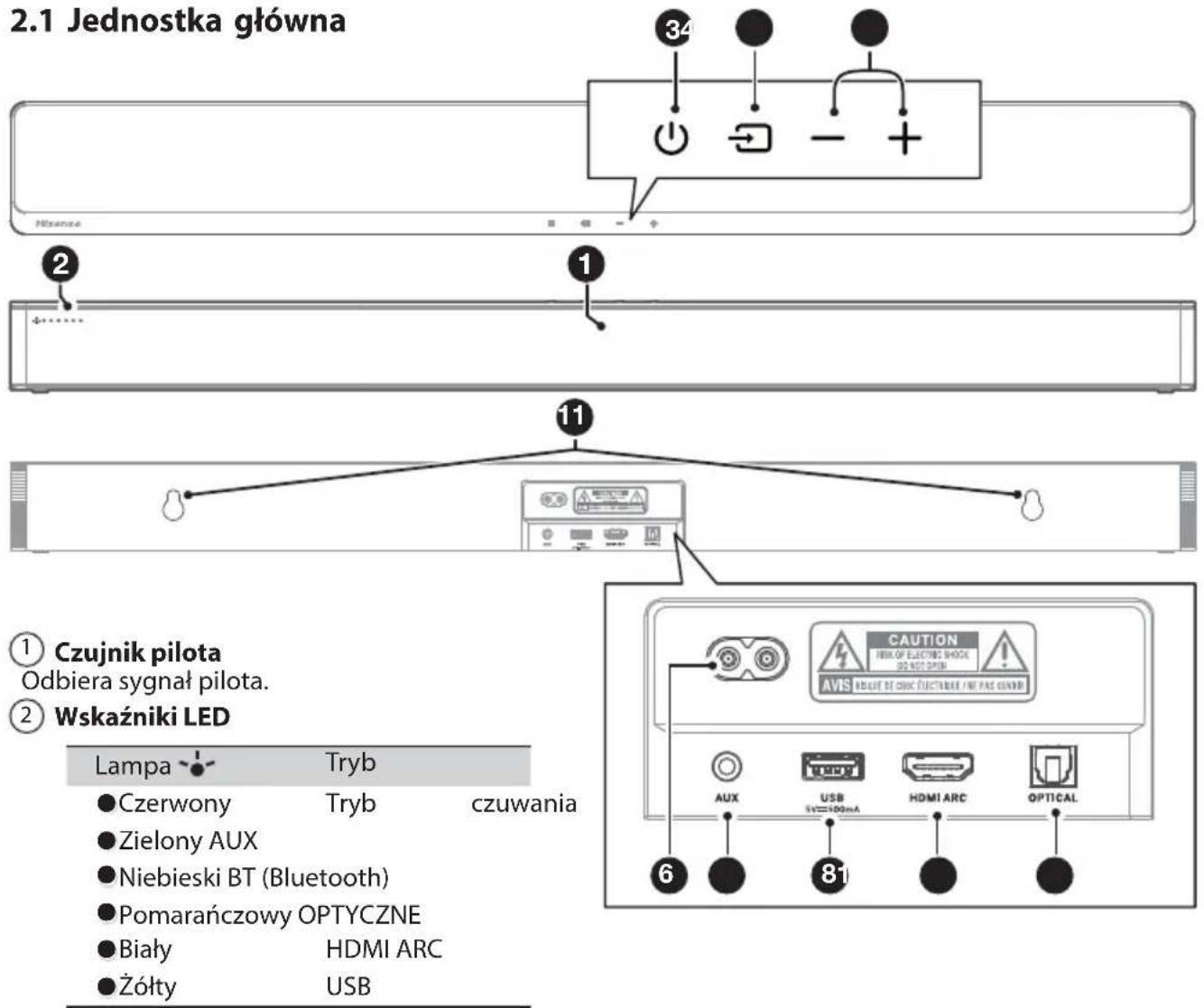 HISENSE MH6TL4TB - Jednostka główna - 1
