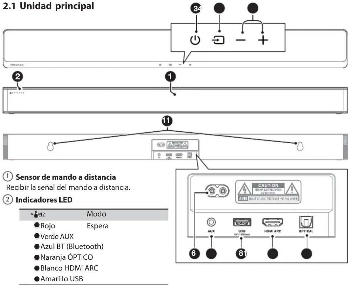 HISENSE MH6TL4TB - Unidad principal - 1