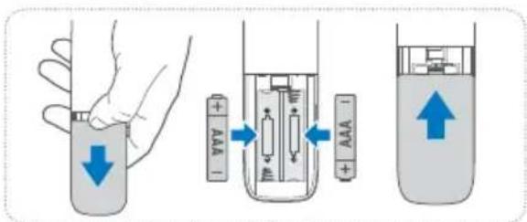 HISENSE MH6TL4TB - Wymiana baterii w pilocie - 1