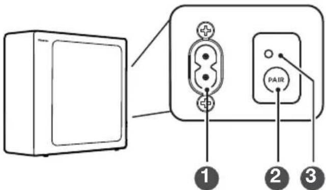 HISENSE MH6TL4TB - Vezeték nélküli mélynyomó - 1