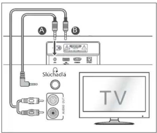 HISENSE MH6TL4TB - Tipy: - 2
