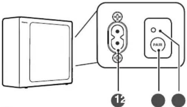 HISENSE MH6TL4TB - Bezprzewodowy głośnik niskotonowy - 1
