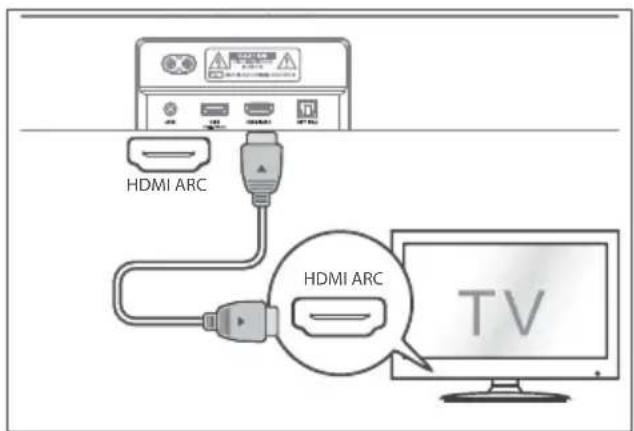 HISENSE MH6TL4TB - HDMI ARC -pistokkeen käyttö - 1