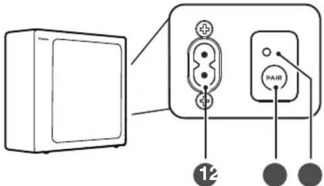 HISENSE MH6TL4TB - Ασύρματο υπογούφερ - 1