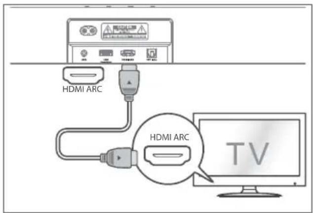 HISENSE MH6TL4TB - Користете го HDMI ARC приключокот - 1
