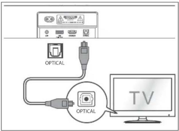 HISENSE MH6TL4TB - OPTICAL liitännän käyttö - 1