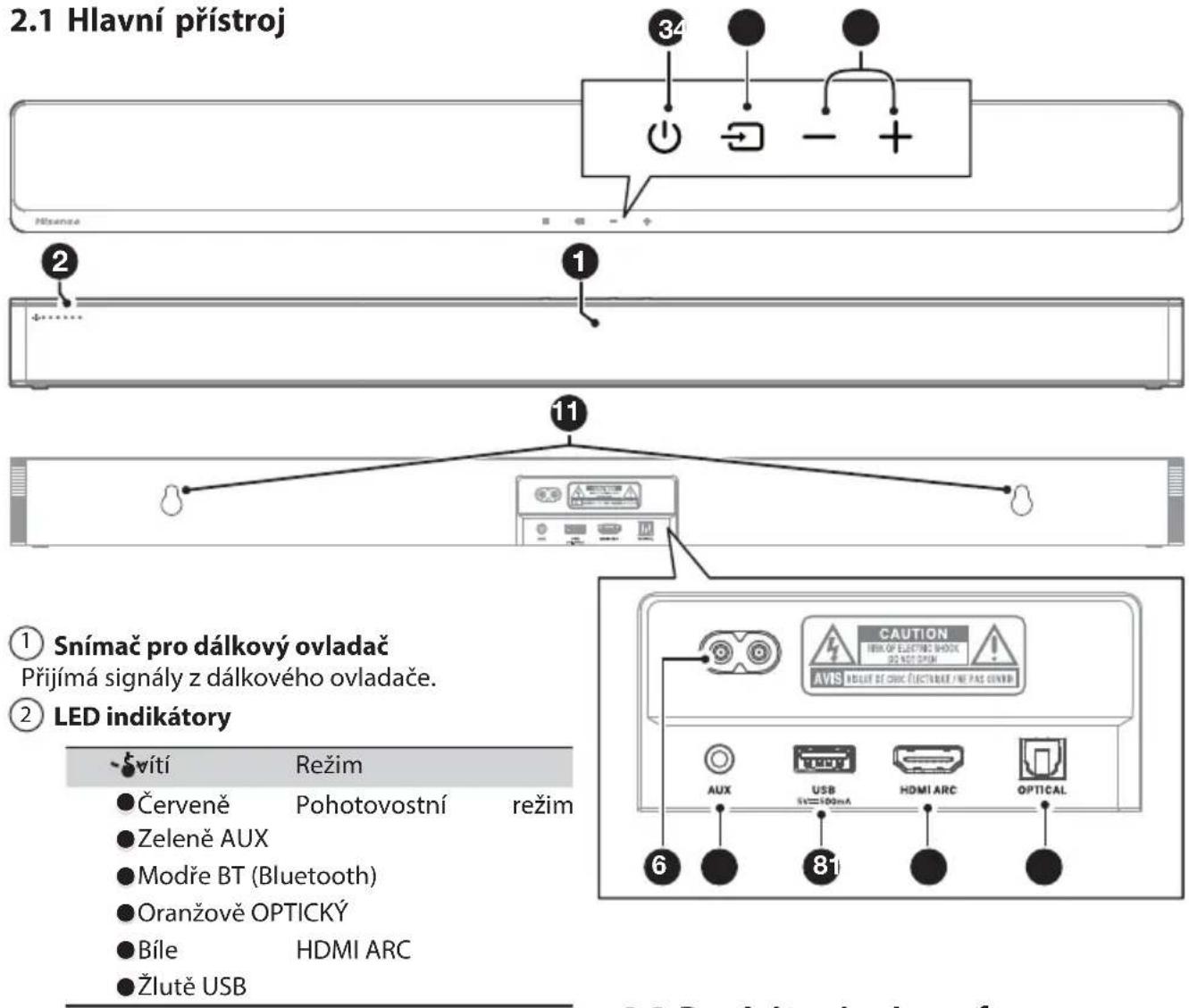 HISENSE MH6TL4TB - Hlavní přístroj - 1