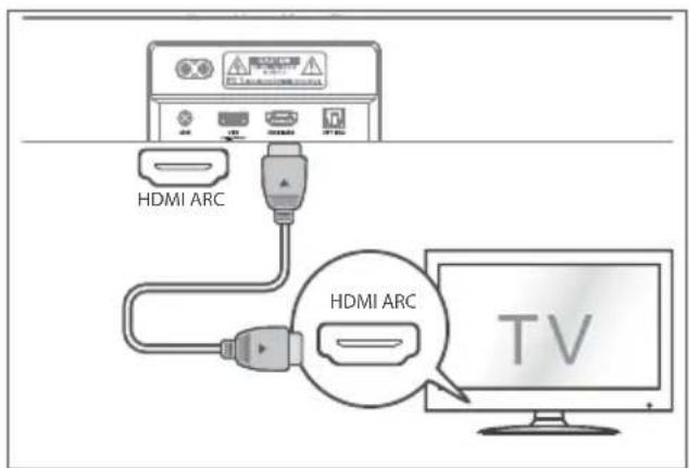 HISENSE MH6TL4TB - Bruk HDMI ARC-kontakten - 1