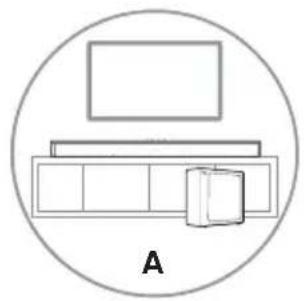 HISENSE MH6TL4TB - Umiestnenie - 1