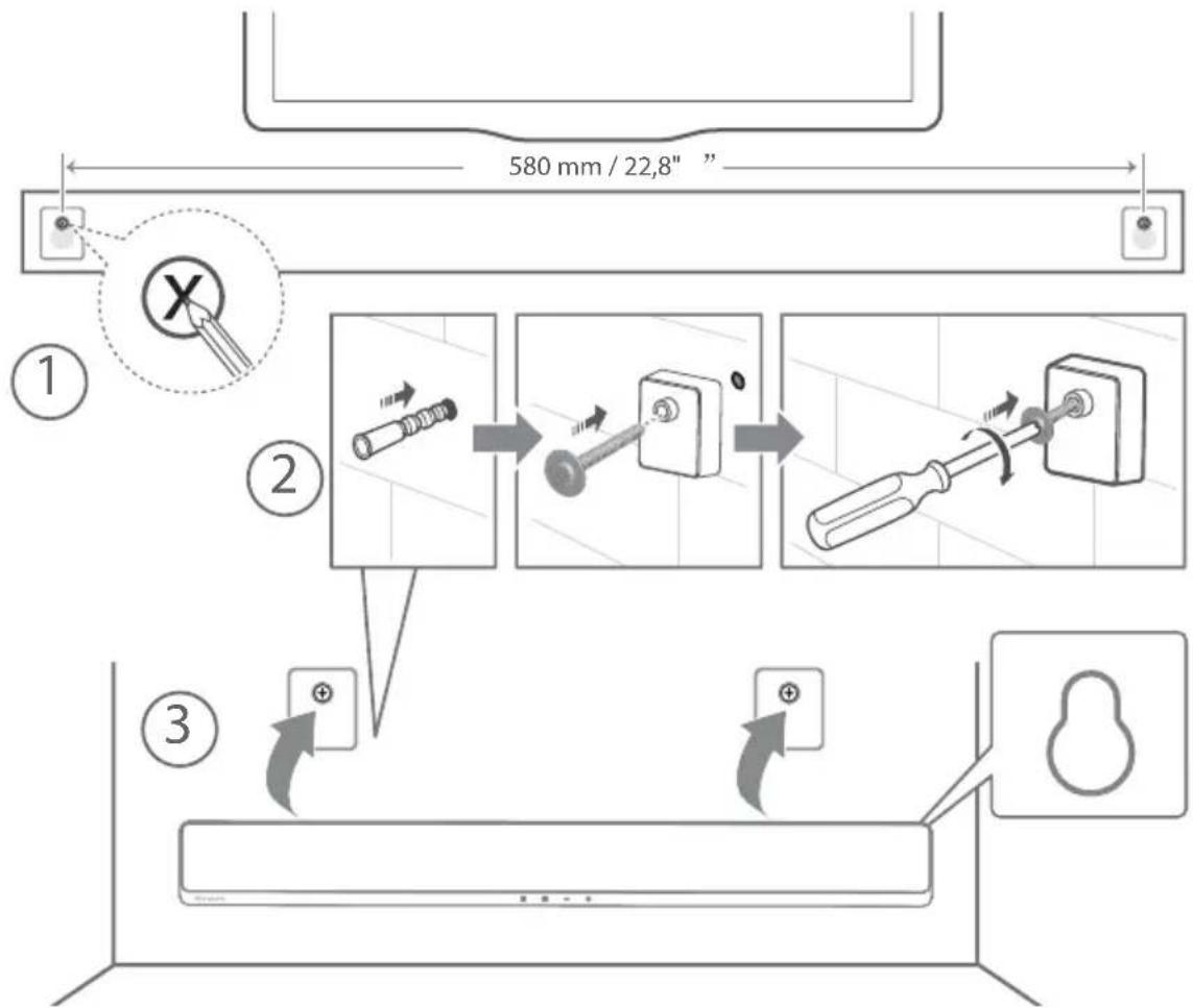 HISENSE MH6TL4TB - Umiestnenie - 2