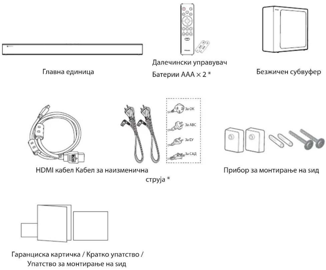 HISENSE MH6TL4TB - Што има во кутијата - 1