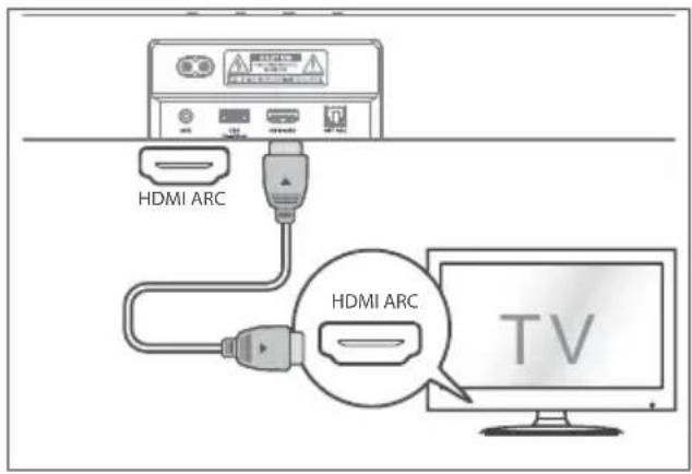 HISENSE MH6TL4TB - Uporaba priključka HDMI ARC - 1