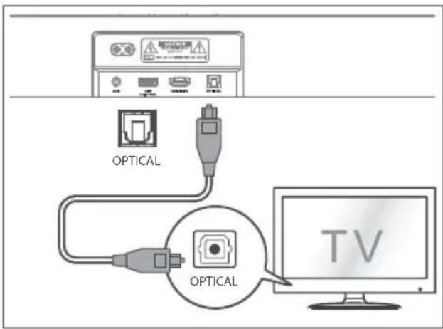HISENSE MH6TL4TB - Use the OPTICAL Socket - 1