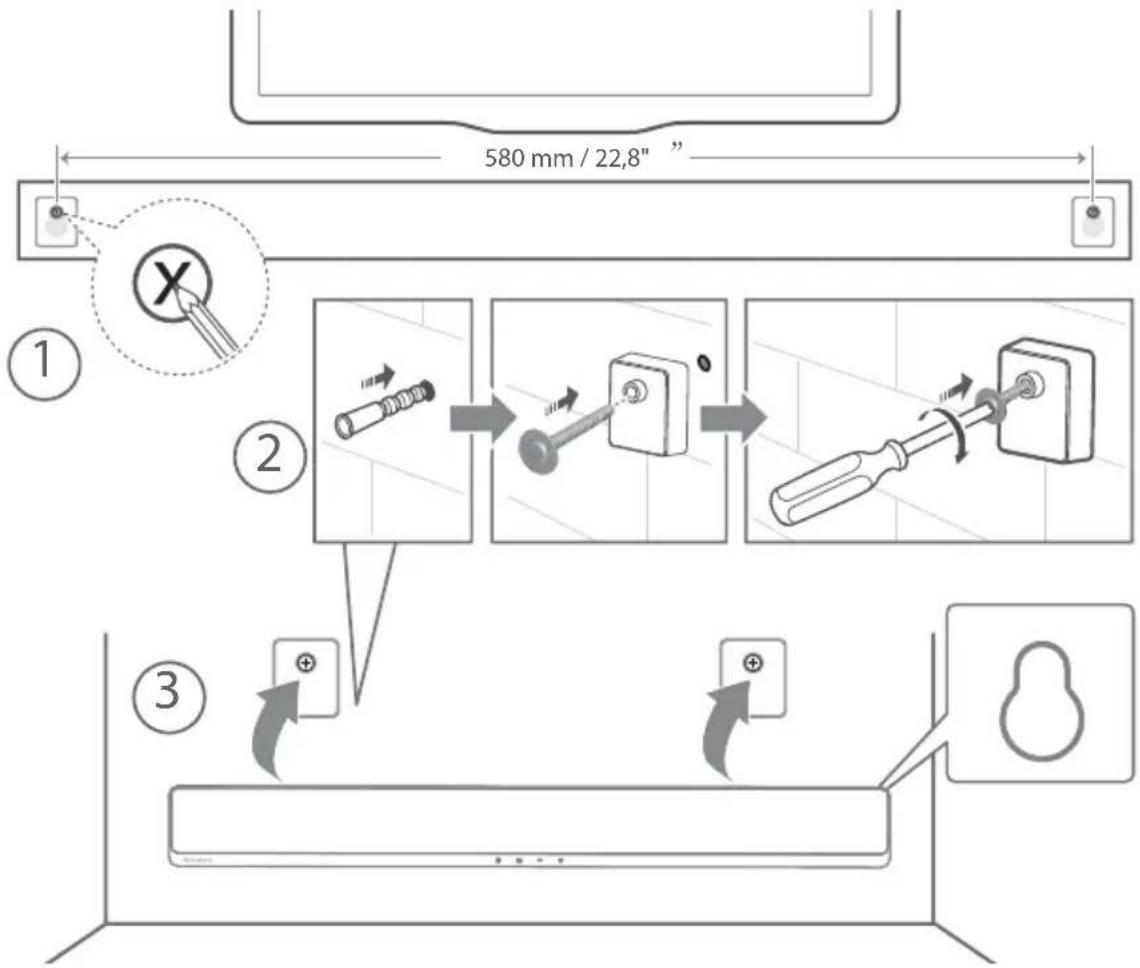 HISENSE MH6TL4TB - Megjegyzés: - 2