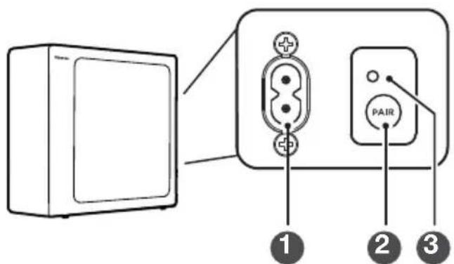 HISENSE MH6TL4TB - Langaton subwoofer - 1