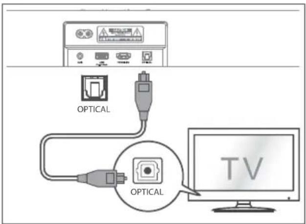 HISENSE MH6TL4TB - Uso de la toma OPTICAL - 1