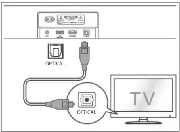 HISENSE MH6TL4TB - Tips: - 1