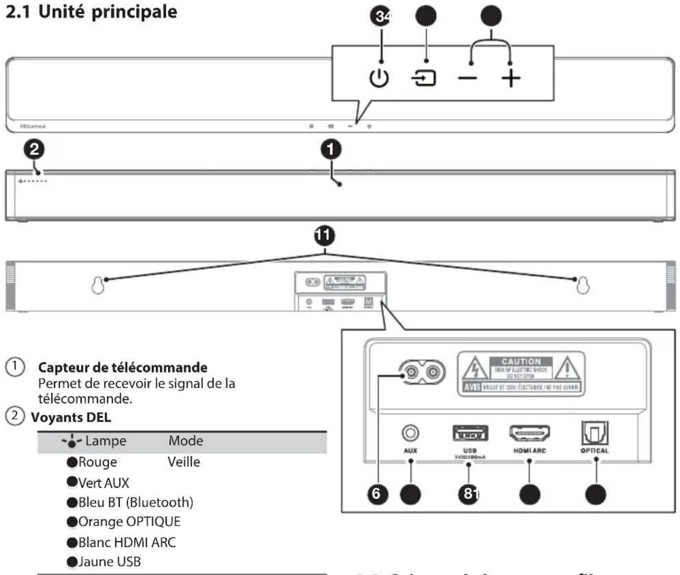 HISENSE MH6TL4TB - Unité principale - 1
