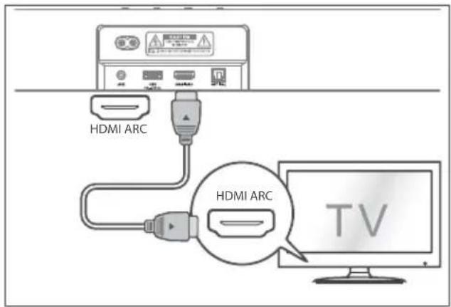 HISENSE MH6TL4TB - HDMI ARC-Eingang verwenden - 1