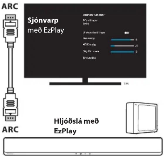 HISENSE MH6TL4TB - Notaðu Hisense EzPlay aðgerðina - 1
