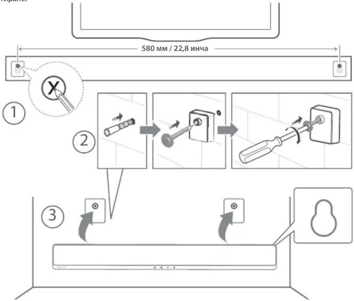 HISENSE MH6TL4TB - Забележка: - 2