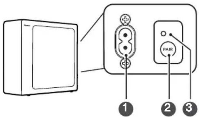 HISENSE MH6TL4TB - Produktübersicht - 3