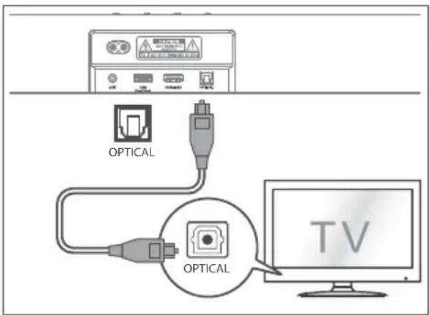 HISENSE MH6TL4TB - Utiliser la prise OPTICAL - 1