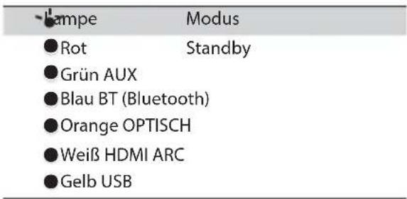 HISENSE MH6TL4TB - Produktübersicht - 2