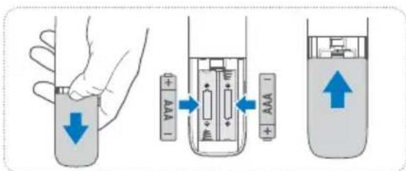 HISENSE MH6TL4TB - Sostituire la batteria del telecomando - 1