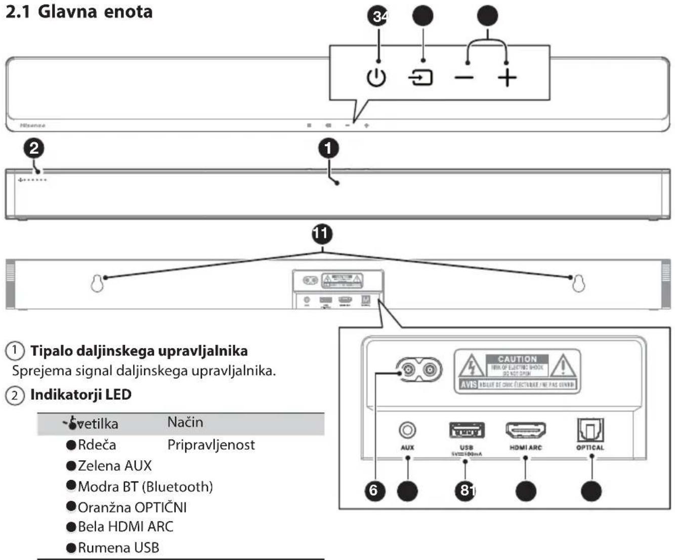 HISENSE MH6TL4TB - Glavna enota - 1