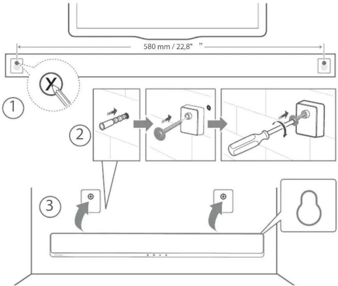 HISENSE MH6TL4TB - Shënim: - 2