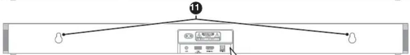 HISENSE MH6TL4TB - Priključci....7 - 7