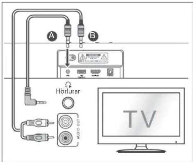HISENSE MH6TL4TB - Använd AUX-uttaget - 1