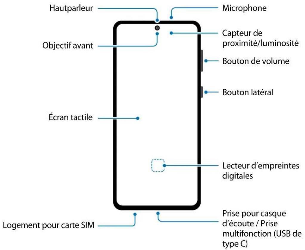 SAMSUNG Galaxy Tab S9 Ultra - Présentation de l'appareil et de ses fonctions - 11