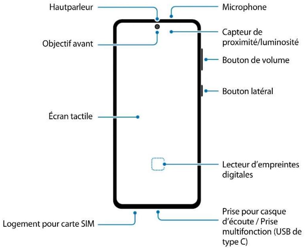 SAMSUNG Galaxy Tab S9 Ultra - Présentation de l'appareil et de ses fonctions - 9