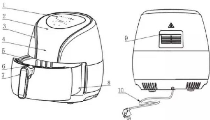 Technical diagram of an air fryer with numbered parts and labeled interior components
