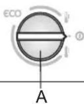 GORENJE RI412EE1 - FONCTIONNEMENT DE L'APPAREIL - 1