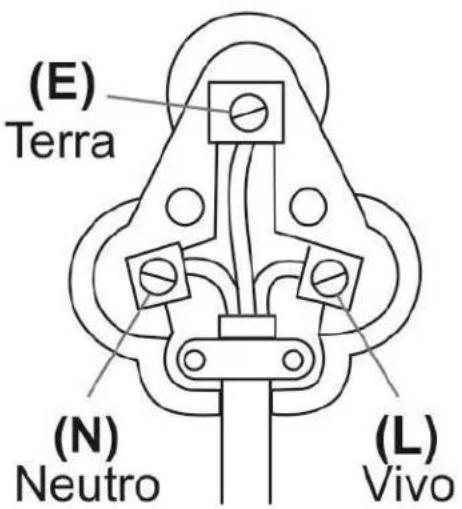 Salton SFMK02 - SUBSTITUIÇÃO DA FICHA - 1