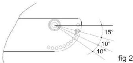 FBT Shadow 112CT - ACCESSOIRES FOURNIS - 5