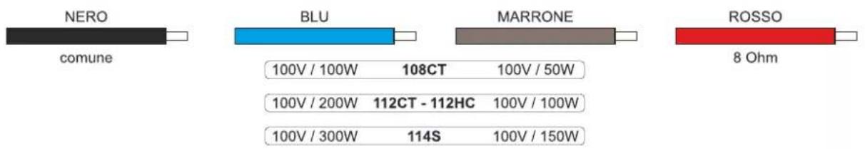 FBT Shadow 112CT - SISTEMI A IMPEDENZA COSTANTE - 3